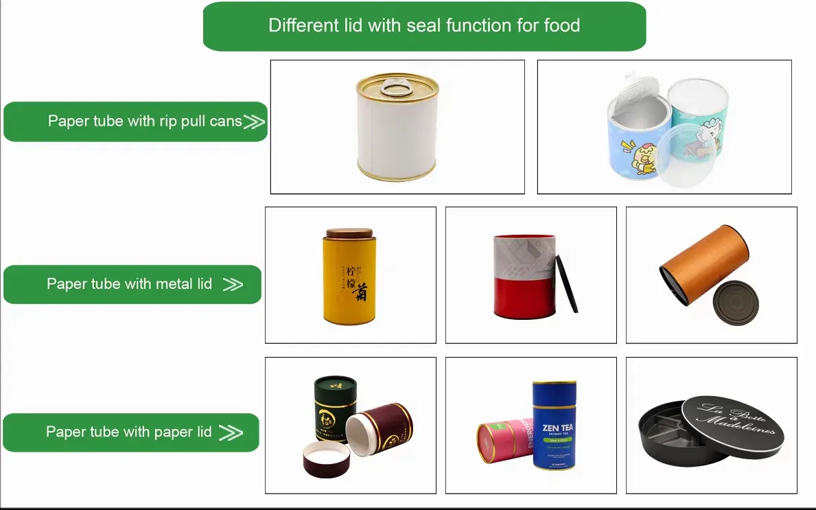 Different lid with seal function for food