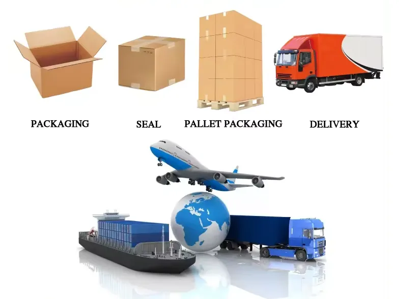 Transportation method